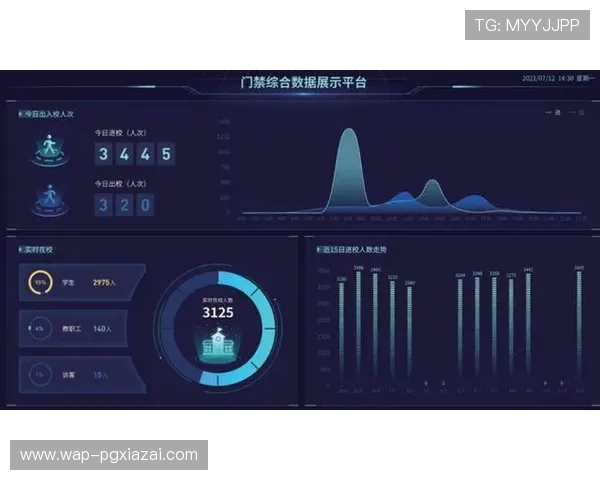 PG昆明地址平台整合多渠道地址数据，确保信息的准确性和实时更新