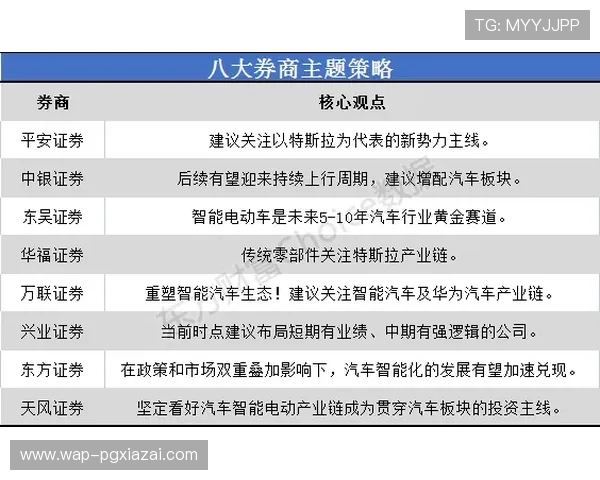 PG99娱乐安全保障措施详解保障玩家账号信息安全的实用建议 PG99娱乐安全保障措施详解保障玩家账号信息安全的实用建议