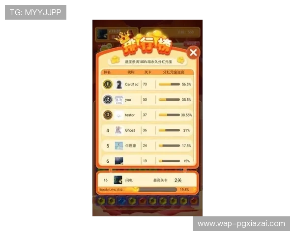 PG游戏大厅的最新优惠活动与福利礼包,助你轻松赢取丰富奖励 PG游戏大厅的最新优惠活动与福利礼包,助你轻松赢取丰富奖励