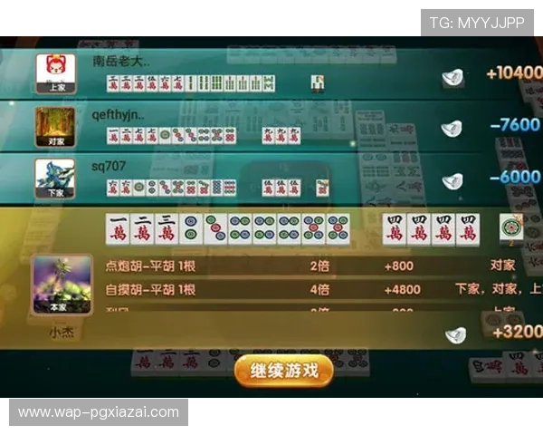 PG麻将胡了进入游戏的详细操作指南帮助新手快速上手掌握游戏技巧