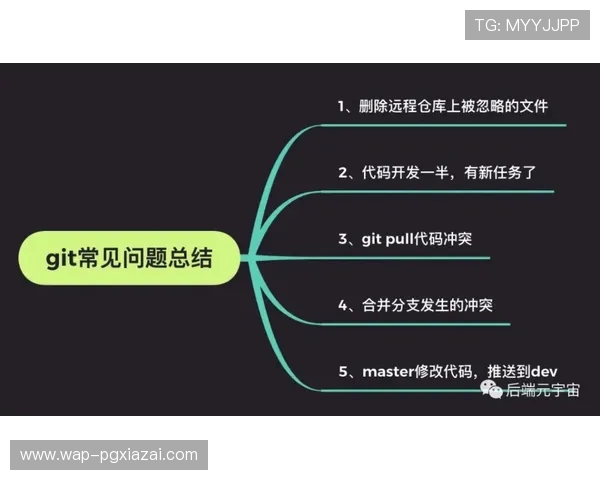 PG娱乐场充值遇到问题怎么办？常见问题解决方案全解析