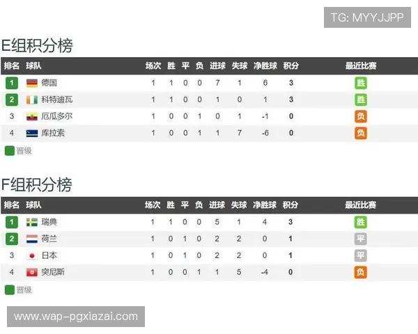2026年世界杯突尼斯VS日本比赛中教练的战术安排及关键战术解读
