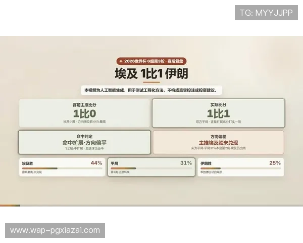 世界杯埃及对伊朗比赛:双方战术分析与胜负预测指南 世界杯埃及对伊朗比赛:双方战术分析与胜负预测指南