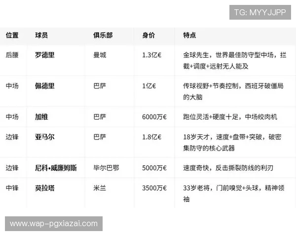 世界杯西班牙VS佛得角比赛预测与爆冷可能性分析全面解读